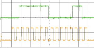 Programming FTDI devices in Python: Part 3 – Lean2