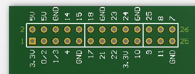 rpi1_gpio