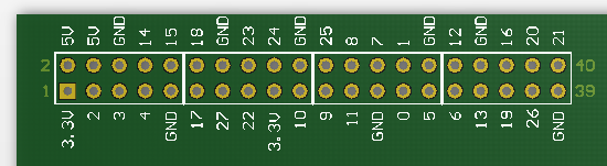 rpi2_gpio